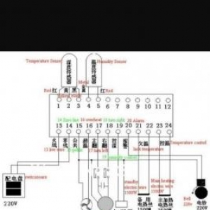 Inkubator ucun temperatur ve rutubet tenzimleyicisi