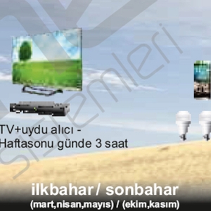 Haftasonu TV Paketi